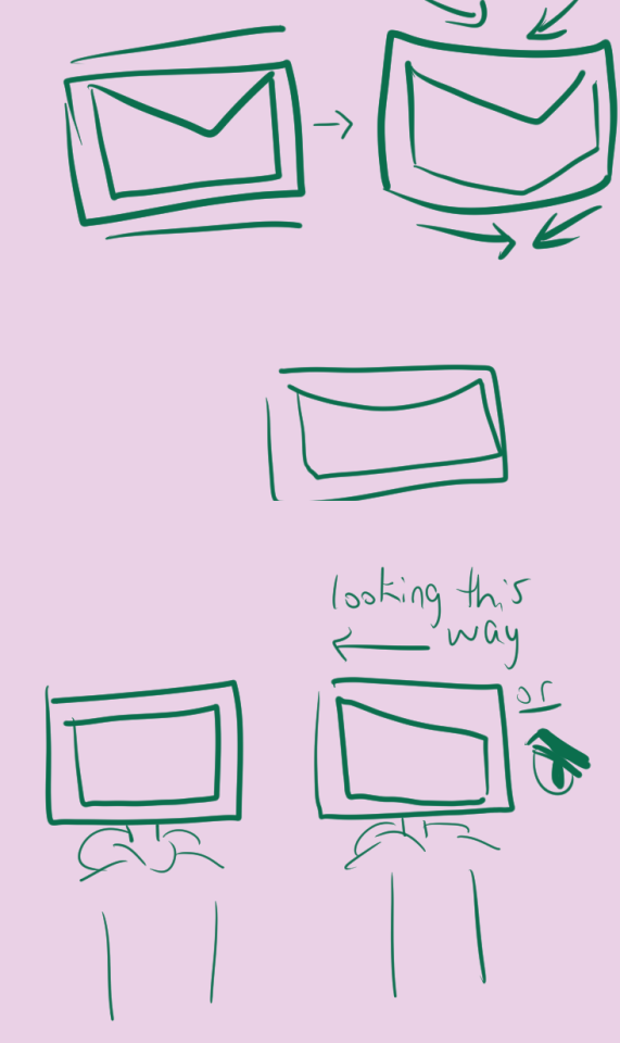 My Notes On This Concept Are Rushed And Messy, But This Is More Or Less What I've Got Going On In My