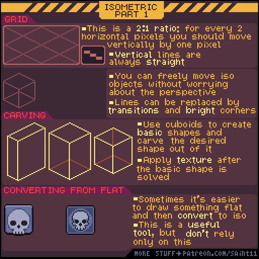 How To Pixel Art Tutorials [13] - Draw 32x32 Character (Part 1) 