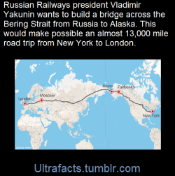 ultrafacts:  (Fact Source) Follow Ultrafacts