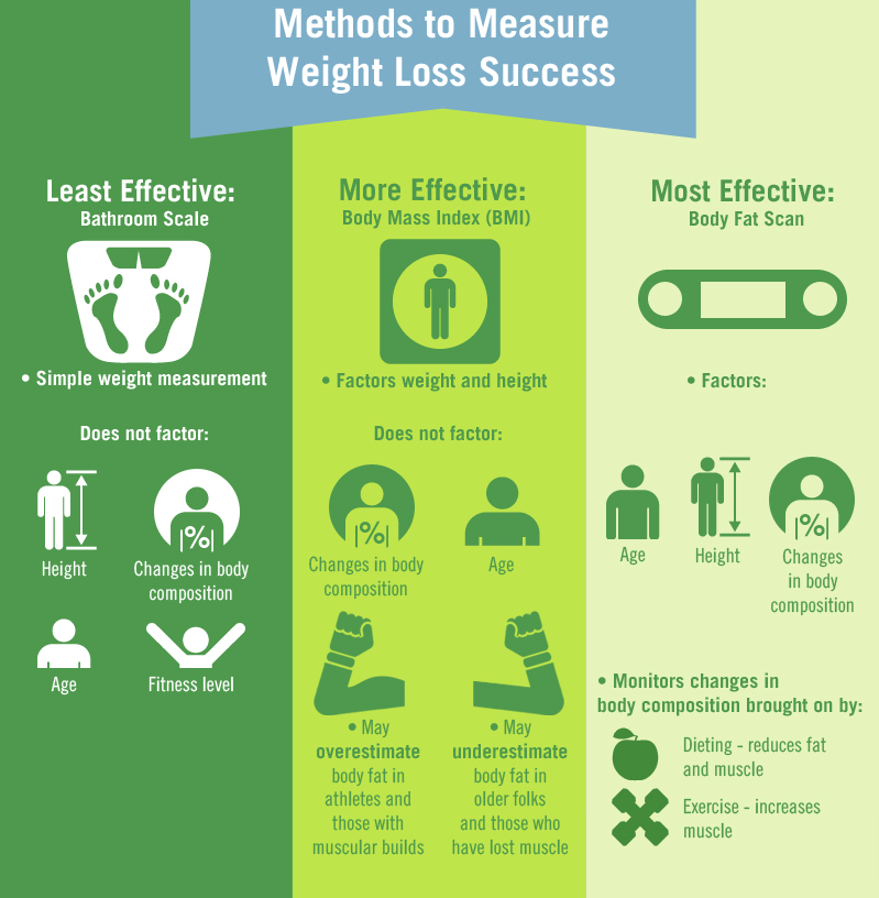 a-fitness-fantasy:  Follow for health, fitness, &amp; motivation! :) 