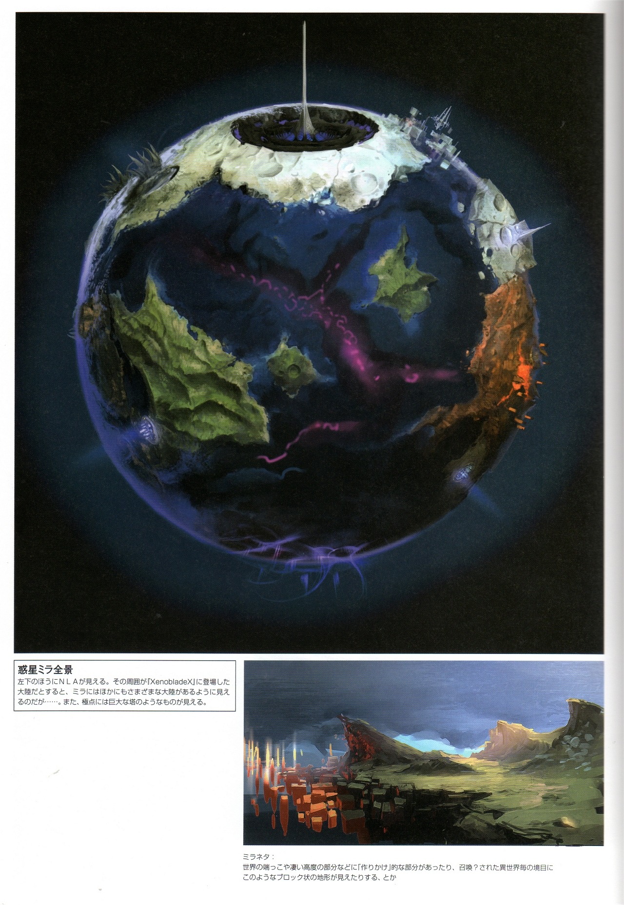 Anim Archive Last Scans From The Xenoblade X The Secret File