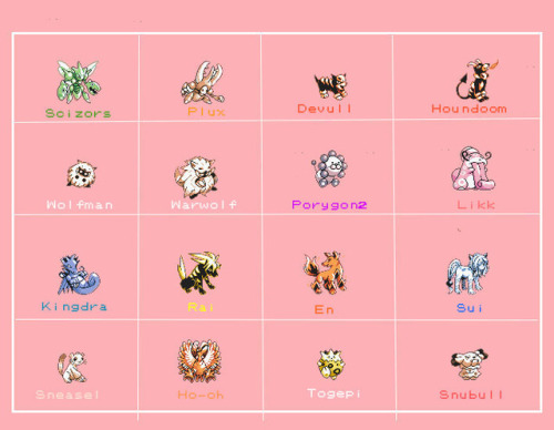 corsolanite: If anyone wanted to know the names of the Pokemon in the beta, here’s a simple infograp