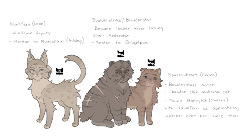 More Resident Evil Warrior Cats!!