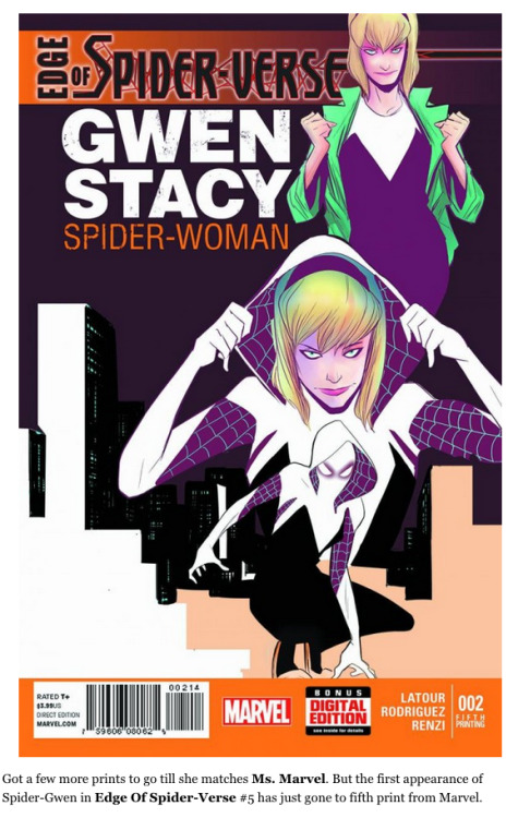 bipeggycartr:pinstripesuit:BUT COMICS ABOUT WOMEN DON’T SELL!!!111 cries every neckbeard fanboy into