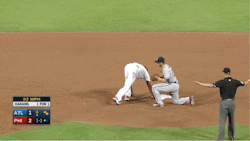 gfbaseball: Andrelton Simmons applies a sneaky tag to Domonic Brown when he lost contact with the base.  He was called out after video review - July 30, 2015
