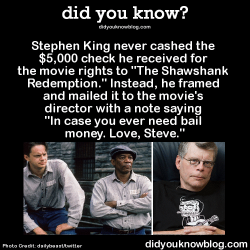 did-you-kno:  Stephen King never cashed the ŭ,000 check he received for the movie rights to “The Shawshank Redemption.” Instead, he framed and mailed it to the movie’s director with a note saying “In case you ever need bail money. Love, Steve.”