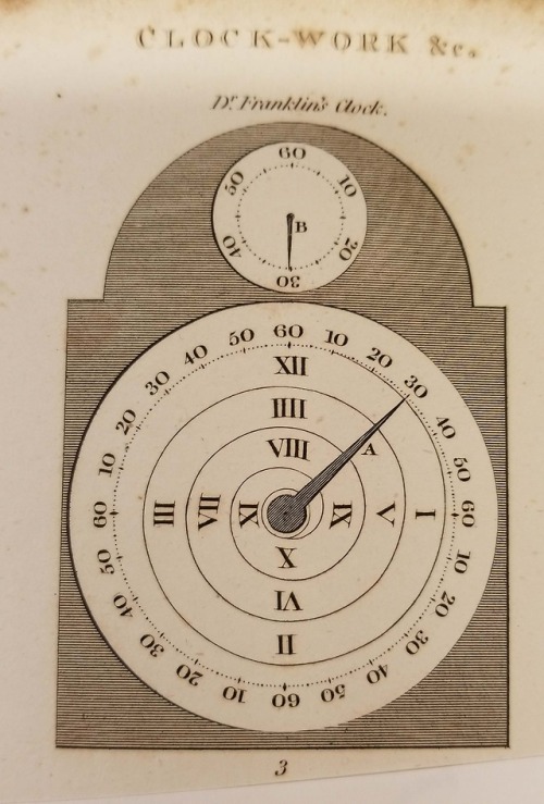 Dr. Franklin’s clockFrom: Gregory, G. (George), 1754-1808. A dictionary of arts and sciences. 