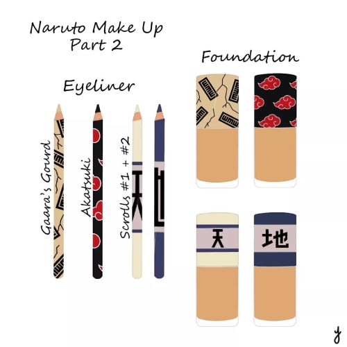 Naruto Inspired Cosmetic Part 2  Drawn by @judysartncraftstudio  #art #drawing #draw #manga #anime #