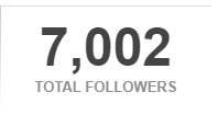 Oi wtf?! This is unreal it hasn’t even been a week and I don’t have anything prepared…How does a beach Neo sound? Yes? Okay look out for a beach Neo then