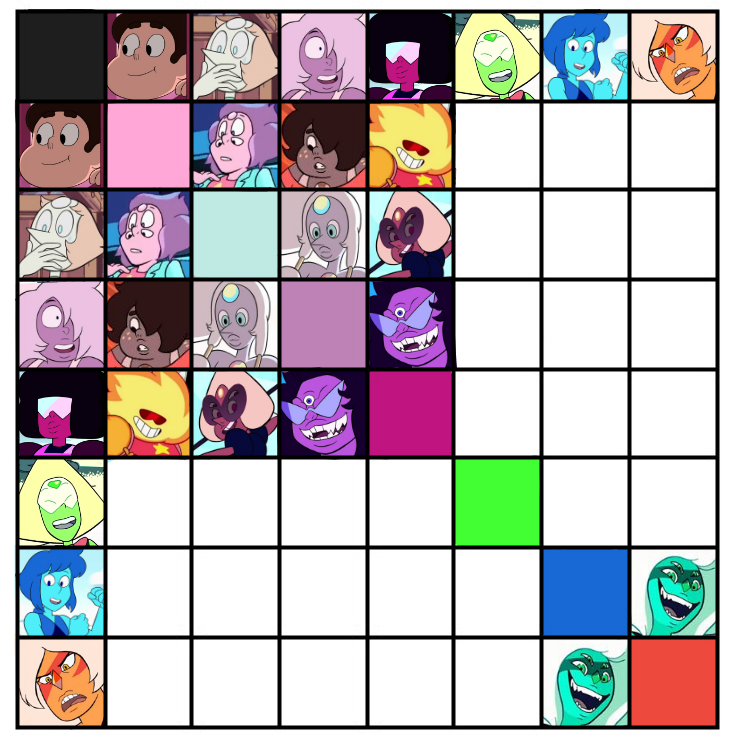 dontouchperi:  fixationcore: [As of 1/21/19]  This show can’t end until this chart