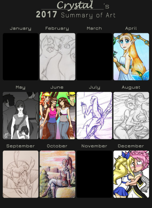 Art Summaries 2012 to 2017 (All templates by =DustBunnyThumper on DeviantArt)Apparently I hadn&rsquo