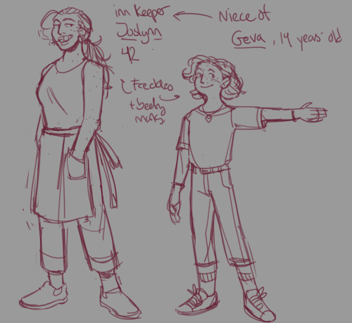 If you’re like me and you don’t like doing character sheets, this is the extremely rough