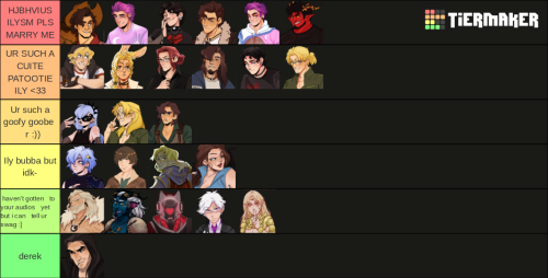 I WAS SERIOUSLY STRUGGLING ON WHERE TO PUT DILF SETH