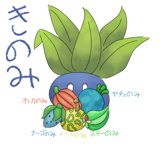 チーゴのみ Explore Tumblr Posts And Blogs Tumpik