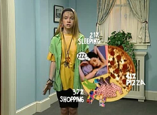 thesplatofficial:  thesplatofficial:Did someone say Pizza Party? 👀🍕 Happy National Pizza Day! 🍕➡️👄