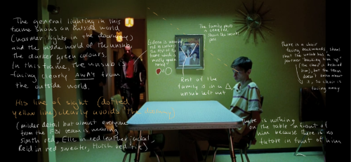 Criminal Minds S01E01 - A Scene Analysis/things I Noticed