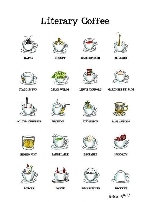 Cafés literarios