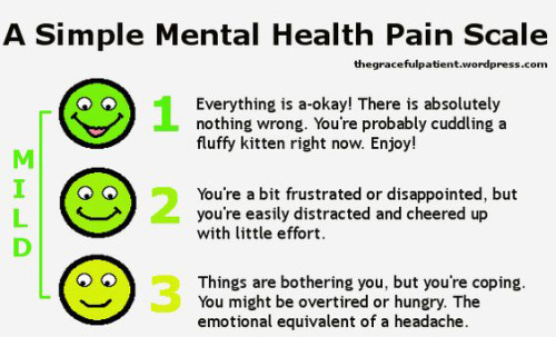 southernbitchface: buddhaprayerbeads: A simple mental health pain scale.  I’m so thankful this exists. I think that many people with mental health issues (myself included) downplay what they’re going through. I’m an 8 right now. If I hadn’t seen