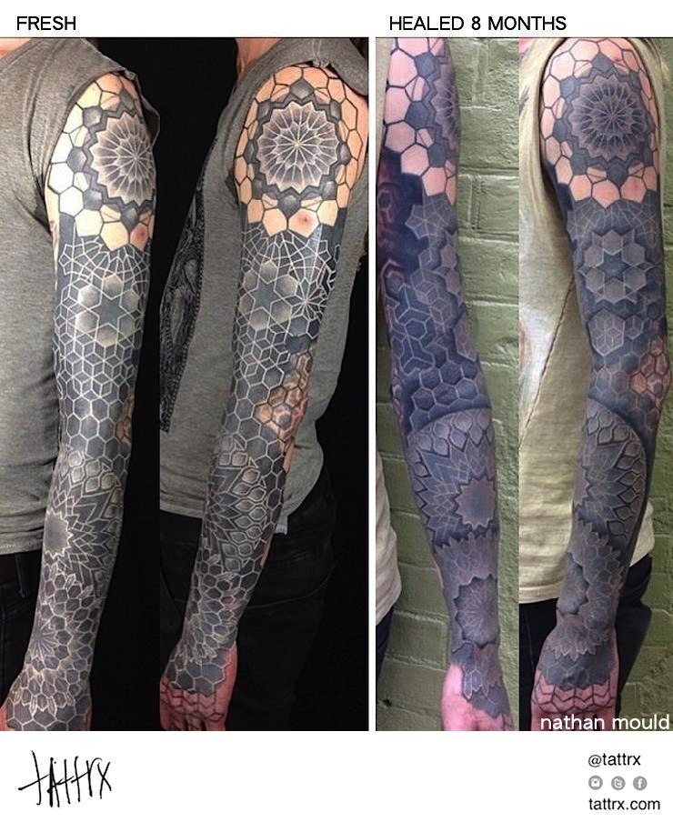 Can you tattoo white over black ink for a coverup