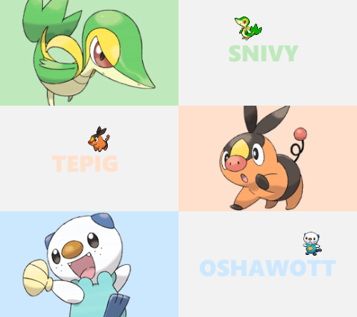 lucinasparallelfalchion:Pokemon Starters