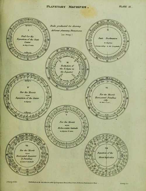 wapiti3:   	The cyclopædia; or, Universal dictionary of arts, sciences, and literature. ; By Rees, Abraham, 1743-1825 Via Flickr: 	Publication info London,Longman, Hurst, Rees, Orme & Brown [etc.]1819.  Contributing Library: University of California