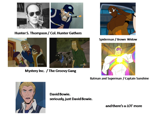 genalovestoons:Of all the new Cartoon Network and Adult Swim shows available through Netflix right n