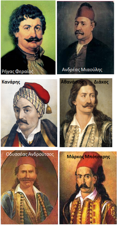 moderngreece:In this activity, one must match the mustache to the Hero of Greek Independence. Afterw