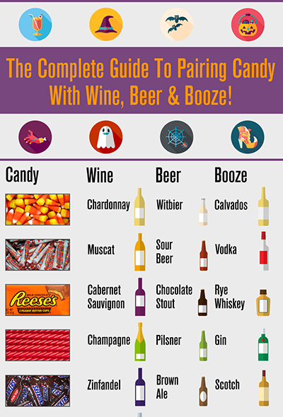 digg:  Have a safe and boozy Halloween! (via porn pictures