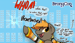 HORSECON HYPE I&rsquo;ll be at Bronycon 2014 all three days at Booth number #415! Be sure to stop by and take a look at everything I&rsquo;ve got! Really like &lsquo;All Aboard&rsquo;? Pick up a print of big mac and the train pony crew to show you liked