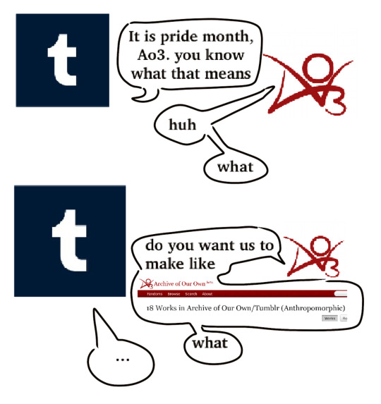 Tumblr media