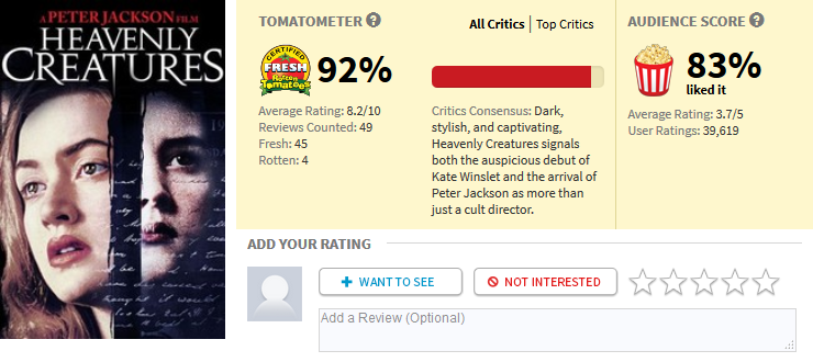 “The new Ghostbusters is failing because it stars women!”