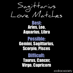 Zodiacsociety:  Sagittarius Love Match  Garrett - Aquarius Ben - Aquarius Travis