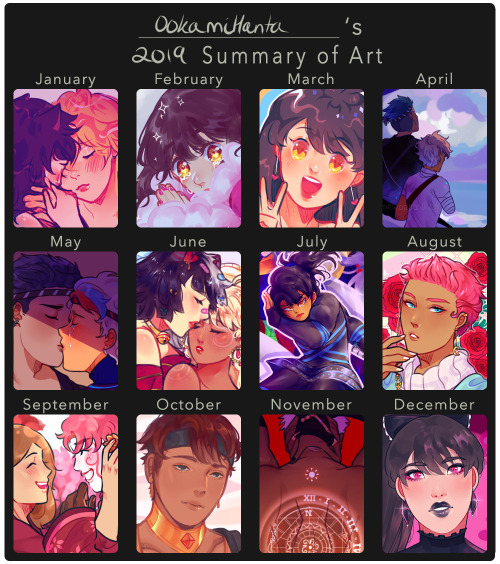 my 2021 summary of art is SO SAD THIS YEAR. fuck this school mom i want to drop out OTLedit* sorry i