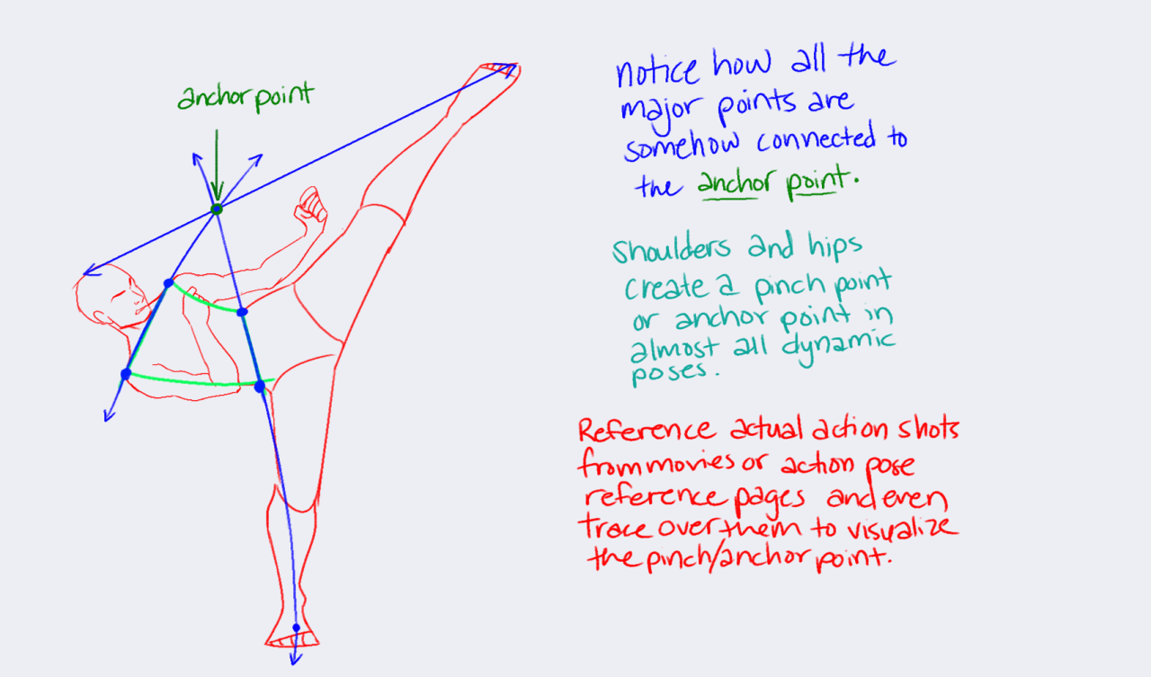 Action pose reference, Pose reference, Figure drawing poses
