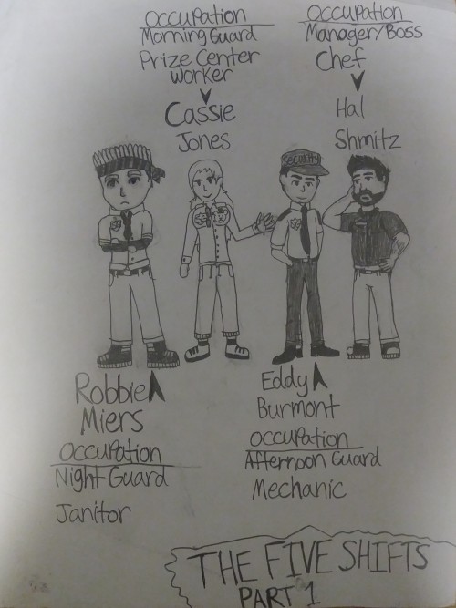 A conceptualized reference sheet for the cast of the first few chapters of my FNAF au project.