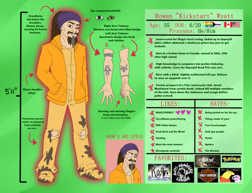 Kinda Hoping It Can Be Enlarged For Text. I Do This Shit On A Large Canvas. :T