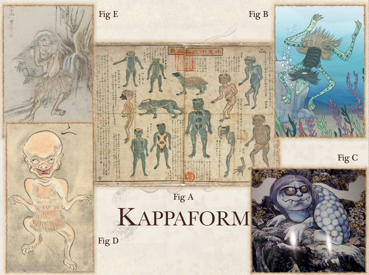 Transformations of the Weird — The kappa is one of the most famous, and...