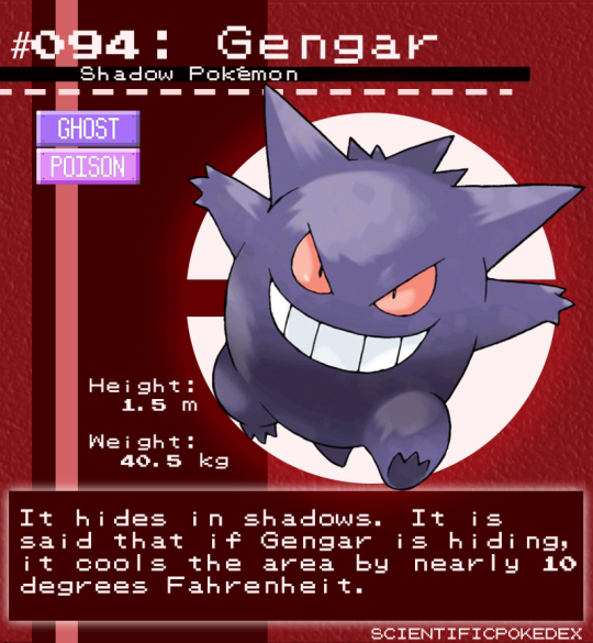 Gengar  Pokédex