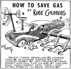 gameraboy:  Rube Goldberg comic for a Penzoil