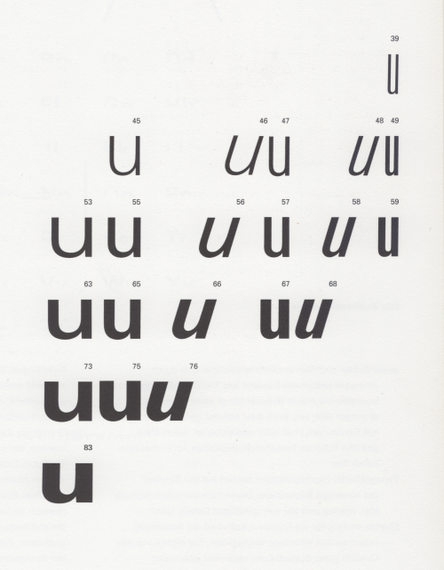 display of adrian frutiger’s univers series from willi kunz’s Typographie: Makro+Mikro Ästhetik [nig