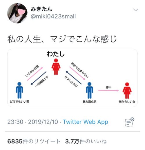 gkojax:看護メンさんのツイート: