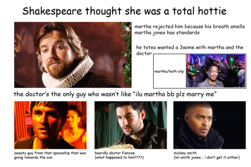 fandommember:peredhelcheshirecat:crazyredheadednerd:221cbakerstreet:lighteningpool:This is kind of a