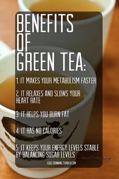 Green tea and health benefits.Super food. Primeval.