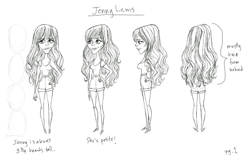 Jenny Lewis model sheet.  Why not?