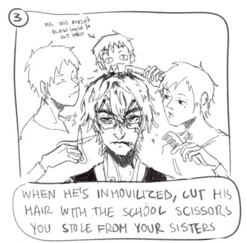 Step To Step: How To Take Care Of Shizu-chan's Hair!