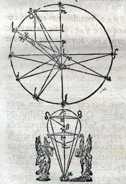 Kepler - Astronomia nova ΑΙΤΙΟΛΟΓΗΤΟΣ (1609).