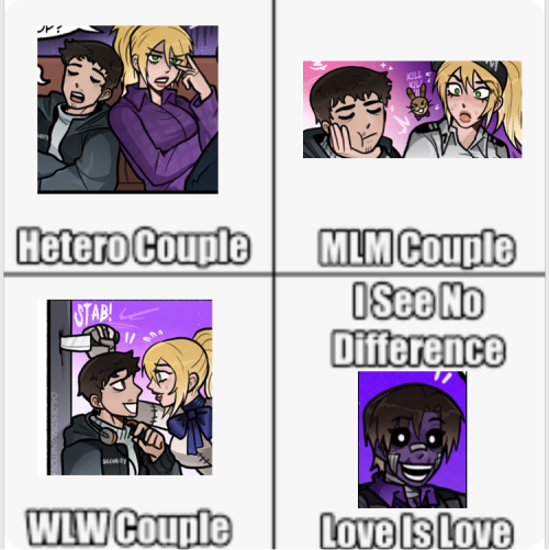 I Was Thinking About How One Person Mentioned Mike And Vanny Reminded Them Of To Yaoi Meme And Uh…
