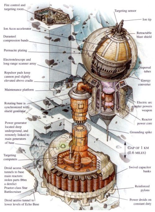 cutaway