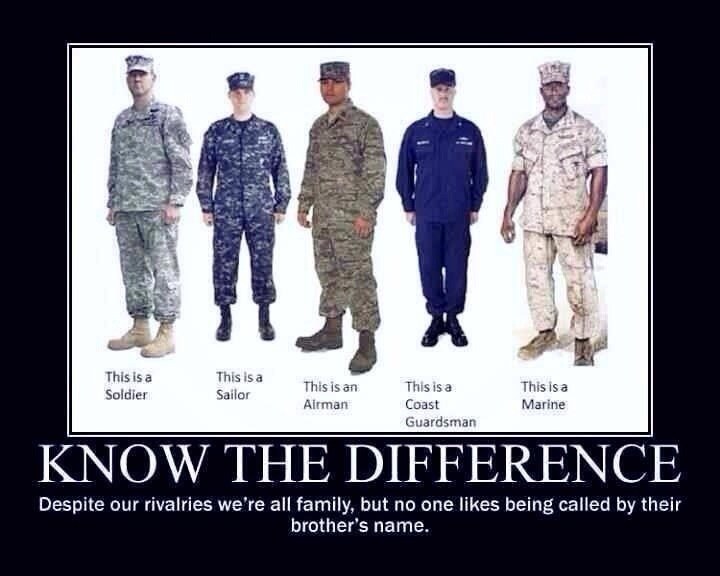 therealmilsos:  Shoutout to whoever created this!  For any civilian friends who were