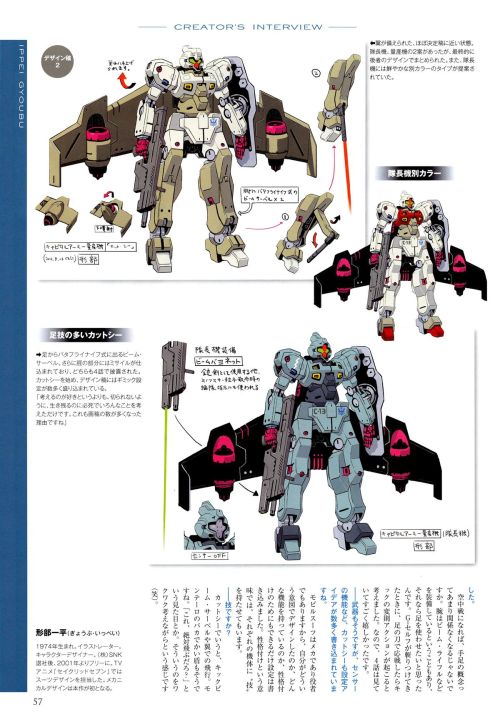 Gundam G no Reconguista - Perfect Pack Book